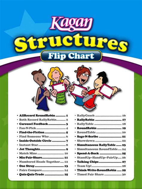 kagan structure for summary